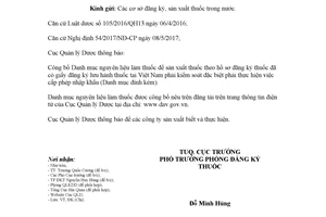 Công văn 100/QLD-ĐK 2018 danh mục nguyên liệu làm thuốc phải thực hiện cấp phép nhập khẩu