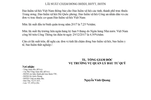 Thông báo 86/TB-BHXH 2018 lãi suất chậm đóng bảo hiểm xã hội y tế bảo hiểm thất nghiệp