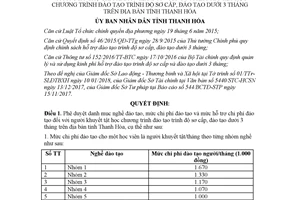 Quyết định 01/2018/QĐ-UBND danh mục nghề mức chi phí đào tạo người khuyết tật Thanh Hóa