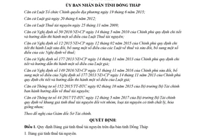 Quyết định 03/2018/QĐ-UBND quy định bảng giá tính thuế tài nguyên Đồng Tháp