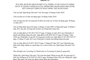 Circular 26/2017/TT-NHNN amendments 19/2016/TT-NHNN bank card operations