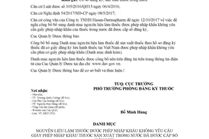 Công văn 229/QLD-ĐK 2018 công bố bổ sung danh mục nguyên liệu làm thuốc được nhập khẩu