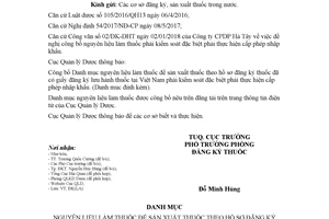 Công văn 1127/QLD-ĐK 2018 danh mục nguyên liệu làm thuốc phải kiểm soát đặc biệt