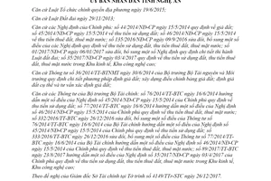 Quyết định 01/2018/QĐ-UBND hệ số điều chỉnh giá đất Nghệ An