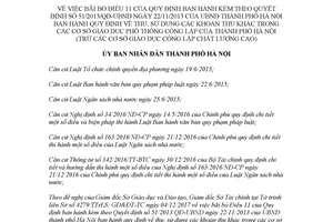 Quyết định 04/2018/QĐ-UBND sửa đổi 51/2013/QĐ-UBND các khoản thu khác cơ sở giáo dục Hà Nội