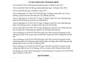 Quyết định 05/2018/QĐ-UBND bồi thường hỗ trợ và tái định cư khi Nhà nước thu hồi đất Hoà Bình