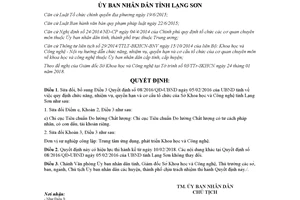 Quyết định 06/2018/QĐ-UBND sửa đổi Quyết định 08/2016/QĐ-UBND Lạng Sơn