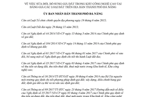 Quyết định 40/2017/QĐ-UBND sửa đổi giá đất trong Khu công nghệ cao tại Bảng giá đất Đà Nẵng