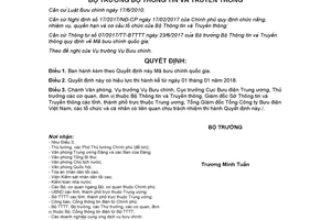 Quyết định 2475/QĐ-BTTTT 2017 Mã bưu chính quốc gia