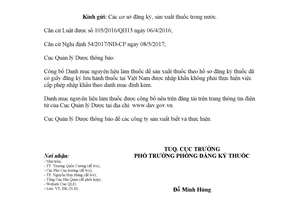 Công văn 1269/QLD-ĐK 2018 danh mục nguyên liệu làm thuốc được nhập khẩu không cấp phép