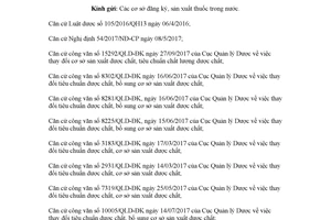 Công văn 1268/QLD-ĐK 2018 danh mục nguyên liệu làm thuốc phải thực hiện cấp phép nhập khẩu