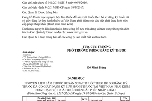 Công văn 1267/QLD-ĐK 2018 danh mục nguyên liệu làm thuốc phải thực hiện cấp phép nhập khẩu