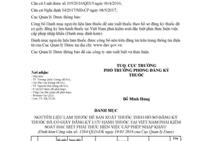 Công văn 1264/QLD-ĐK 2018 danh mục nguyên liệu làm thuốc phải thực hiện cấp phép nhập khẩu