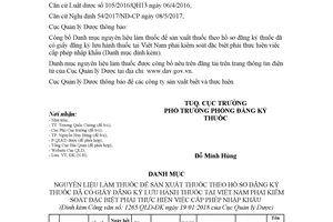 Công văn 1265/QLD-ĐK 2018 danh mục nguyên liệu làm thuốc phải thực hiện cấp phép nhập khẩu