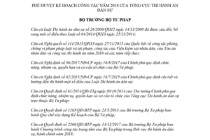 Quyết định 213/QĐ-BTP 2018 phê duyệt Kế hoạch công tác của Tổng cục Thi hành án dân sự