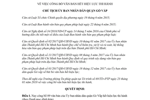 Quyết định 190/QĐ-UBND 2018 công bố văn bản hết hiệu lực của Ủy ban quận Gò Vấp Hồ Chí Minh