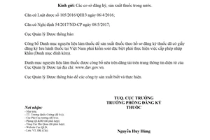 Công văn 3087/QLD-ĐK 2018 công bố danh mục nguyên liệu làm thuốc phải cấp phép nhập khẩu