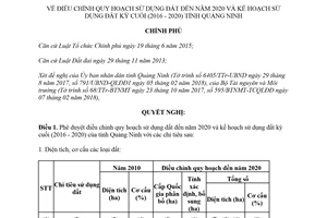 Nghị quyết 15/NQ-CP 2018 điều chỉnh quy hoạch sử dụng đất Quảng Ninh đến 2020