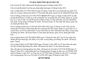 Quyết định 01/2018/QĐ-UBND hoạt động của Phòng Tài chính Kế hoạch quận Gò Vấp Hồ Chí Minh