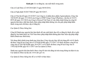 Công văn 3394/QLD-ĐK 2018 đính chính danh mục nguyên liệu làm thuốc được phép nhập khẩu