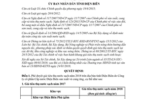 Quyết định 96/QĐ-UBND 2018 phê duyệt giá tiêu thụ nước sạch Điện Biên