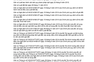 Nghị quyết 03/2018/NQ-HĐND hệ số điều chỉnh giá đất để tính tiền sử dụng đất Bình Định