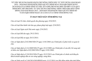 Quyết định 05/2018/QĐ-UBND bổ sung danh sách chợ nông thôn đầu tư xây dựng Đồng Nai