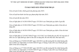 Quyết định 21/2018/QĐ-UBND quy định hệ số điều chỉnh giá đất Ninh Thuận