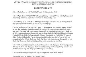 Quyết định 1471/QĐ-BYT 2018 danh mục thuốc có tài liệu chứng minh tương đương sinh học