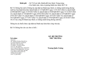 Công văn 1085/BYT-QLD 2018 cập nhật thông tin Quyết định công bố thuốc có tương đương sinh học