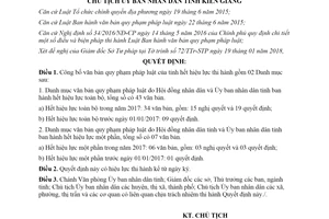 Quyết định 234/QĐ-UBND 2018 công bố danh mục văn bản quy phạm hết hiệu lực Kiên Giang