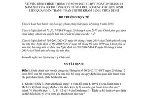 Quyết định 1524/QĐ-BYT 2018 đính chính Thông tư 50/2017/TT-BYT chi phí khám chữa bệnh