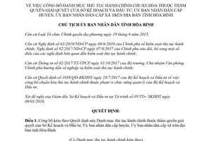 Quyết định 156/QĐ-UBND 2018 công bố thủ tục thuộc thẩm quyền Sở Kế hoạch Đầu tư Hòa Bình