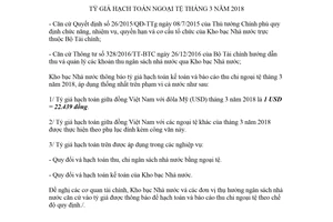 Thông báo 755/TB-KBNN 2018 tỷ giá hạch toán ngoại tệ tháng 3