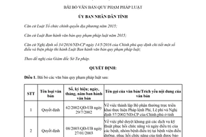 Quyết định 06/2018/QĐ-UBND bãi bỏ văn bản quy phạm pháp luật Gia Lai