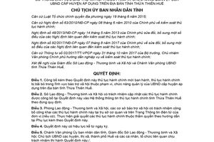 Quyết định 511/QĐ-UBND 2018 công bố thủ tục hành chính bảo trợ xã hội Ủy ban cấp huyện Huế