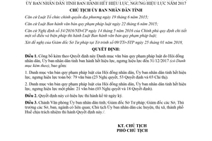 Quyết định 509/QĐ-UBND 2018 công bố Danh mục văn bản Hội đồng nhân dân hết hiệu lực Huế