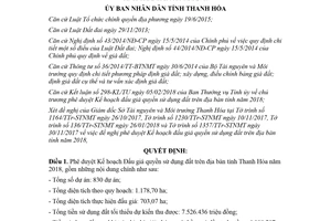 Quyết định 607/QĐ-UBND 2018 phê duyệt Kế hoạch Đấu giá quyền sử dụng đất Thanh Hóa