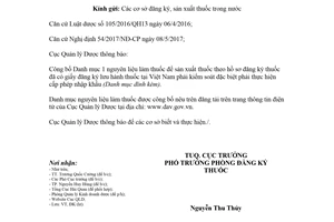 Công văn 4056/QLD-ĐK 2018 công bố danh mục nguyên liệu làm thuốc phải thực hiện nhập khẩu