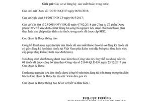 Công văn 4111/QLD-ĐK 2018 đính chính danh mục nguyên liệu làm thuốc phải cấp phép nhập khẩu