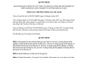 Quyết định 92/QĐ-TCQL 2018 quy định về cấu trúc và dung lượng đề thi nghiệp vụ điều hành du lịch