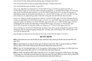 Quyết định 05/2018/QĐ-UBND quy định hệ số điều chỉnh giá đất Phú Yên 2018