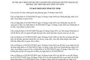 Quyết định 03/2018/QĐ-UBND chế độ thù lao đối với lãnh đạo chuyên trách các hội đặc thù Tây Ninh