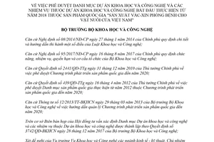 Quyết định 365/QĐ-BKHCN 2018 phê duyệt Danh mục Dự án khoa học và công nghệ