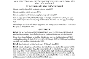 Quyết định 19/2018/QĐ-UBND bãi bỏ 28/2015/QĐ-UBND đấu giá quyền khai thác khoáng sản Huế