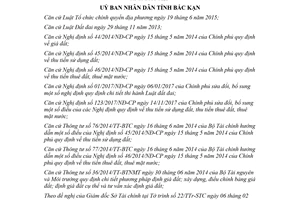 Quyết định 02/2018/QĐ-UBND quy định hệ số điều chỉnh giá đất Bắc Kạn