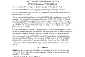 Quyết định 10/2018/QĐ-UBND sửa đổi 06/2013/QĐ-UBND.VX phát triển giáo dục đào tạo Nghệ An