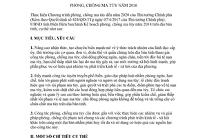 Kế hoạch 395/KH-UBND 2018 công tác phòng chống ma túy Điện Biên