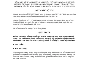 Quyết định 2033/QĐ-BYT 2018 thực hiện giảm muối trong khẩu phần ăn để phòng tăng huyết áp