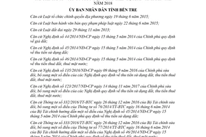 Quyết định 06/2018/QĐ-UBND quy định hệ số điều chỉnh giá đất xác định nghĩa vụ tài chính Bến Tre